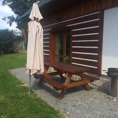 Ubytovani Kuncovi Bedřichov